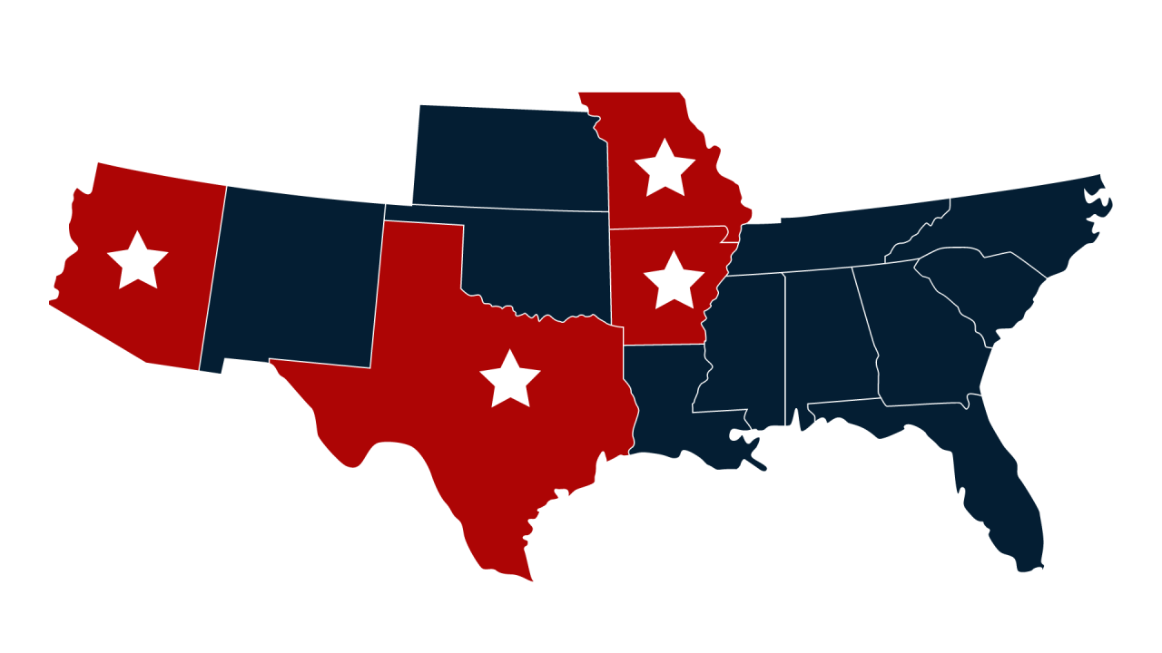 Current Distributors Texas Hose Pro